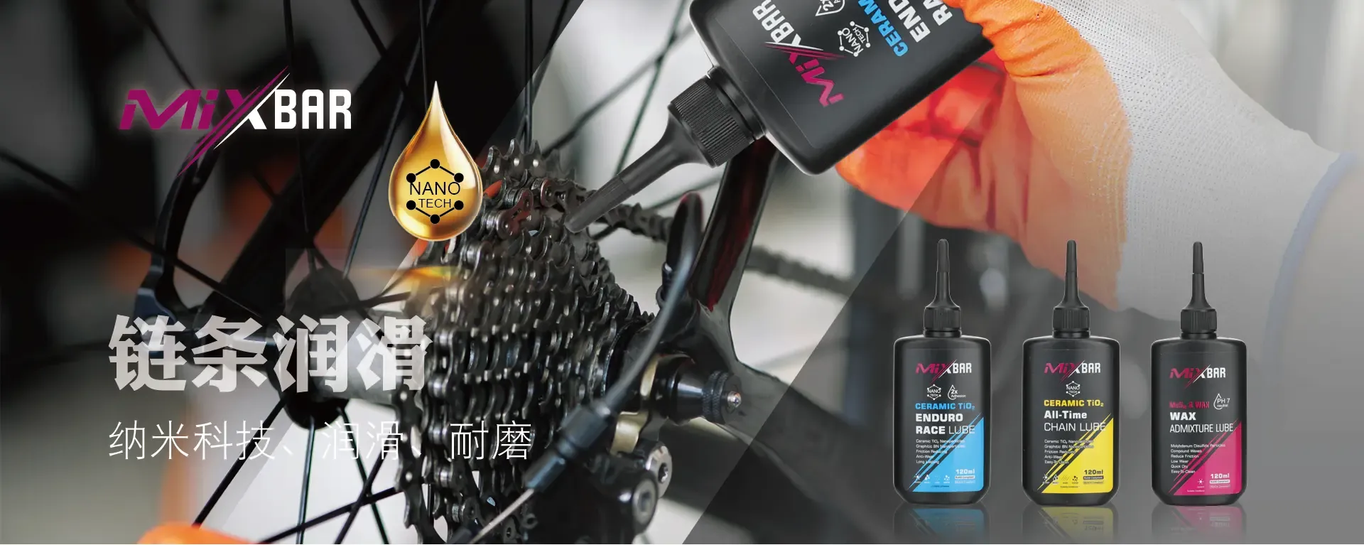 轮播-清洁+油品